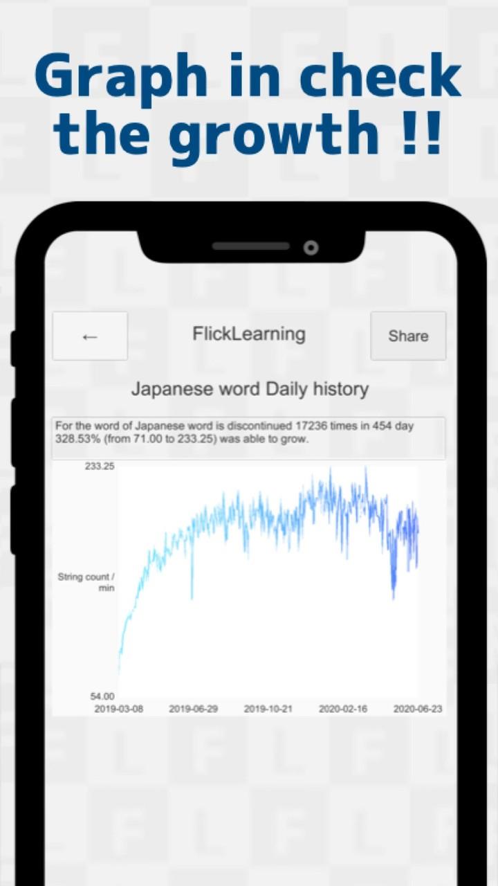 Japanese Flick Typing app スクリーンショット 4