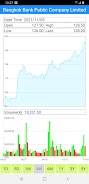 Thailand Stock Market, Stocks स्क्रीनशॉट 3