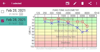 Hearing Test Capture d'écran 3