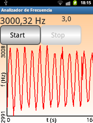 Frequency Analyzer Capture d'écran 1