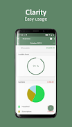 SayMoney - Your finances Capture d’écran 2