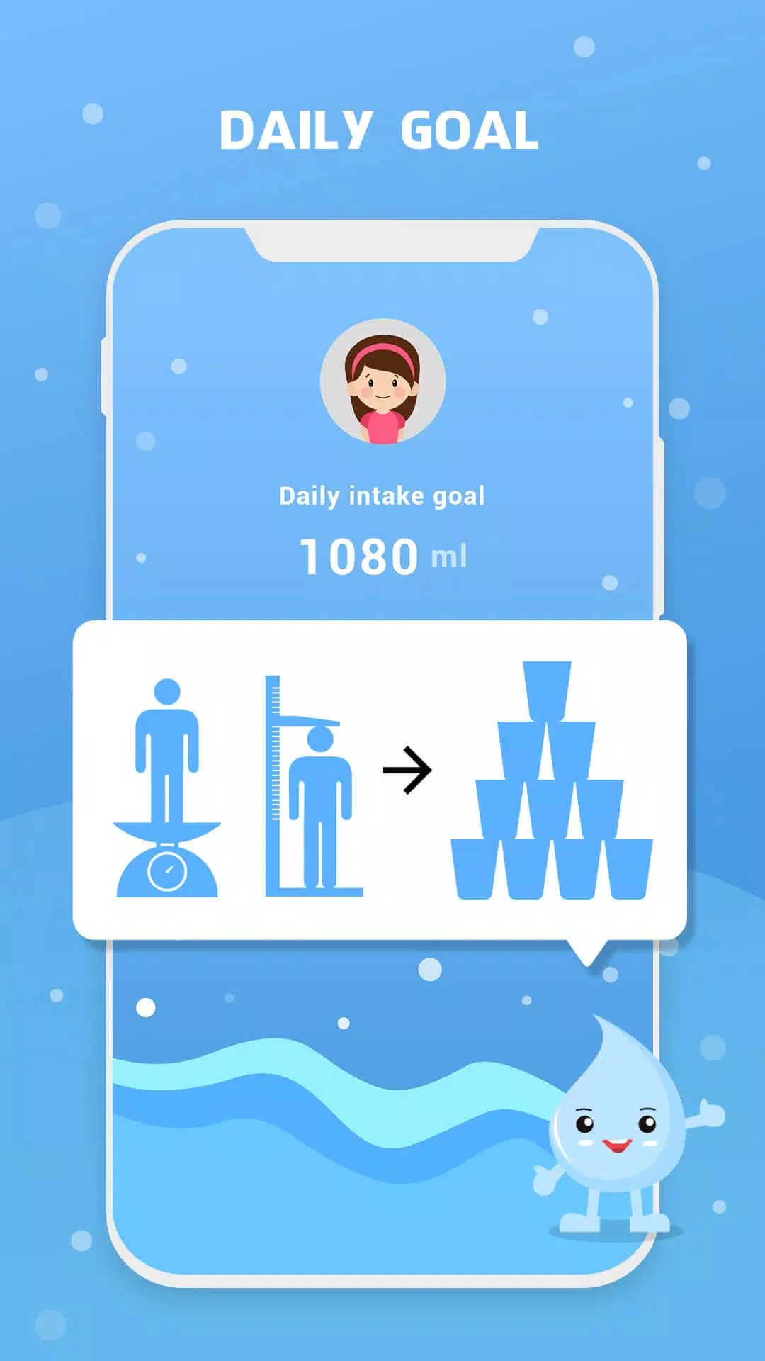 Water Reminder - Remind Drink 應用截圖第3張