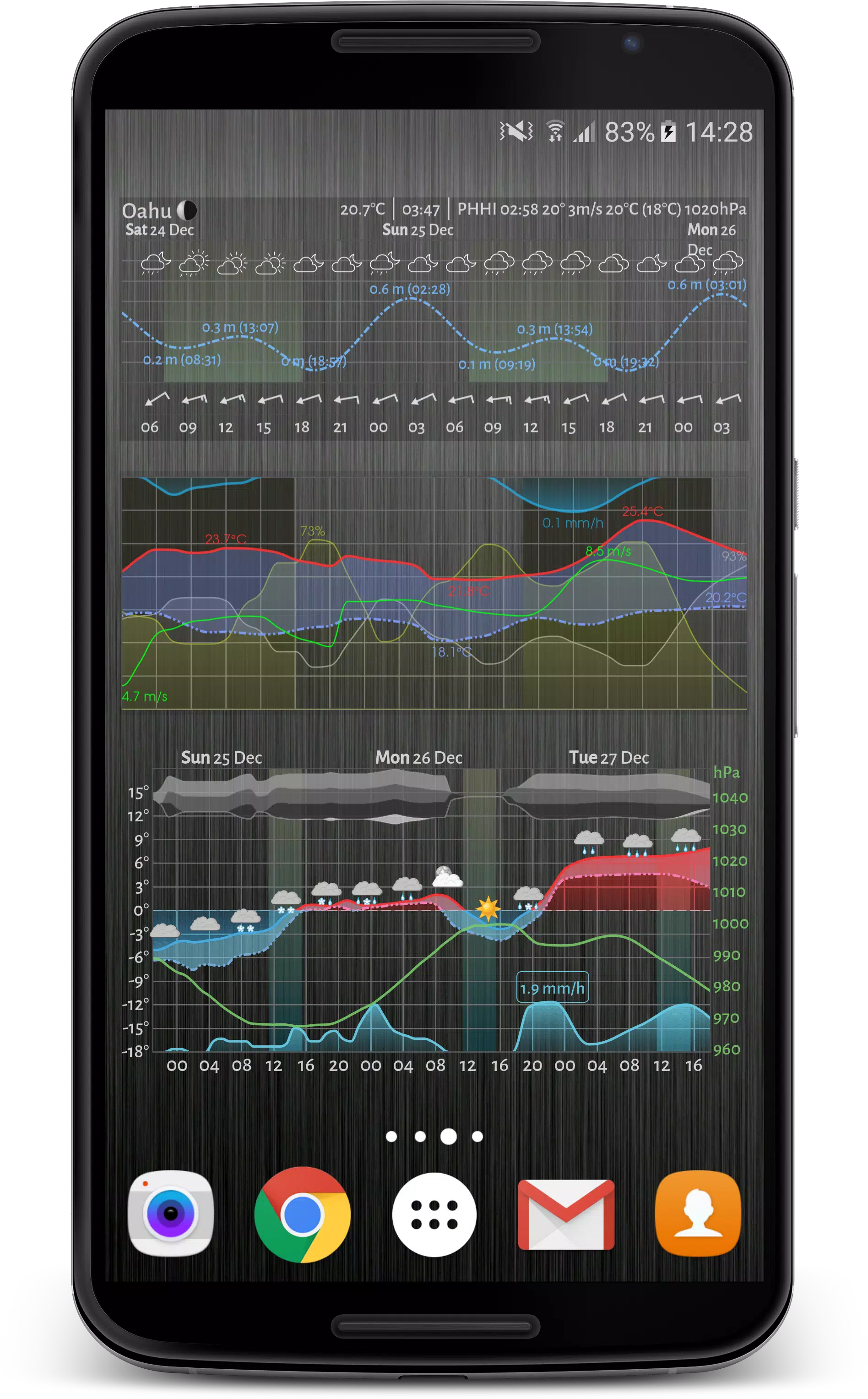 Meteogram स्क्रीनशॉट 1