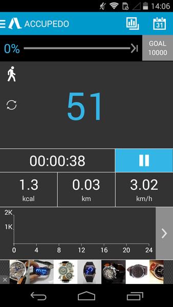 Accupedo Pedometer Capture d'écran 4