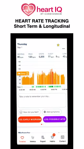 Cardiogram स्क्रीनशॉट 1