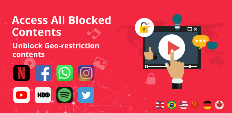 Swing Lite VPN - Secure VPN應用截圖第1張
