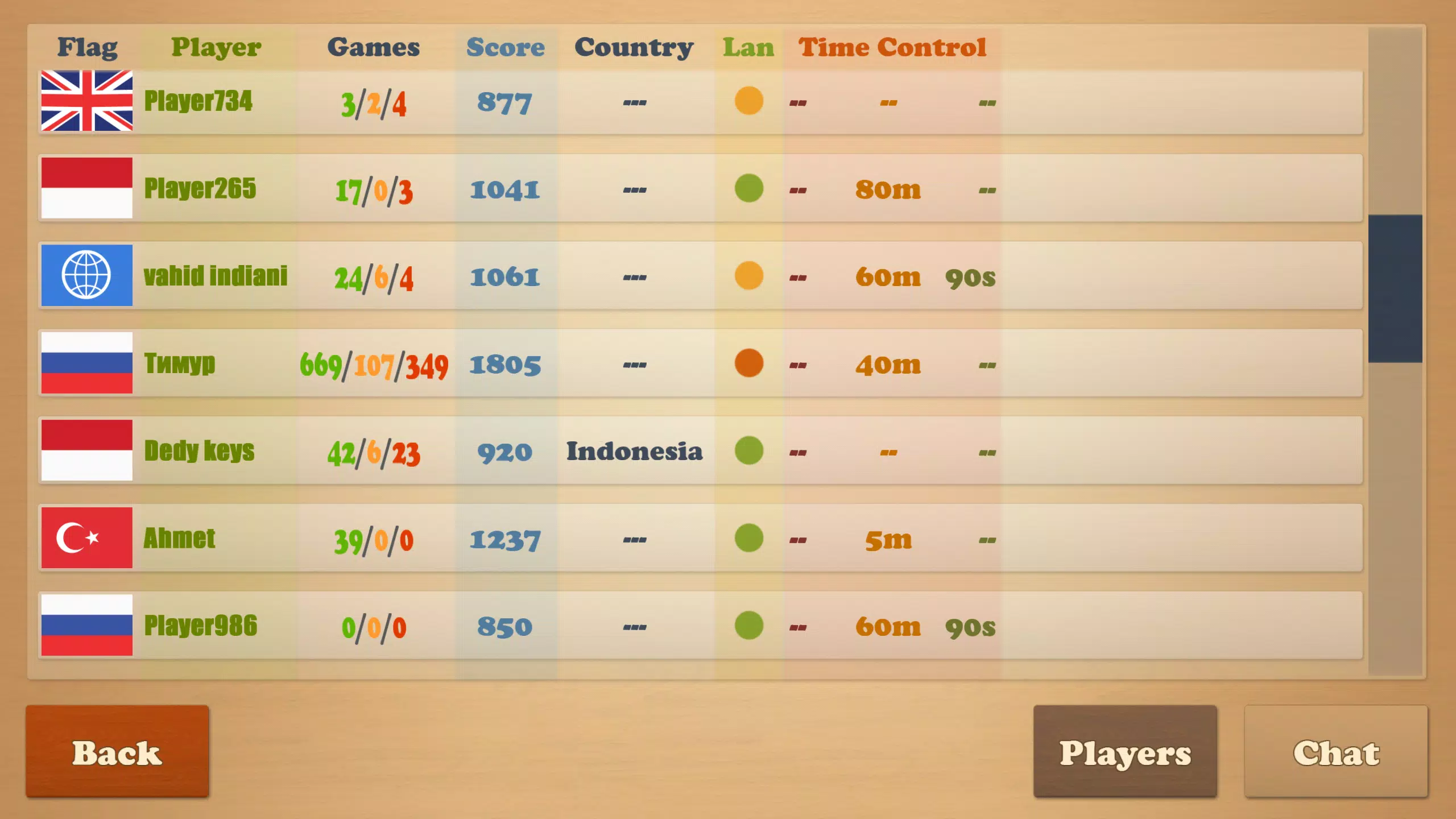 Real Chess Screenshot 3