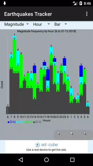 Earthquakes Tracker Screenshot 4