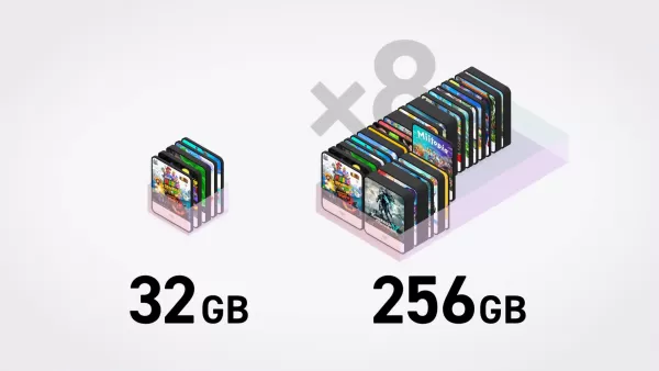 Nintendo Switch 2控制台圖6