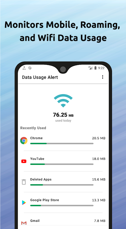 Data Usage Alert + Speed Meter スクリーンショット 2