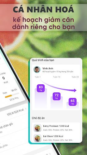 Eatsy - Giảm cân Healthy Скриншот 2