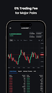 bitcastle: Buy & Trade Crypto 스크린샷 3