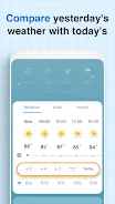 Weather Screen 2 - Forecast 스크린샷 3