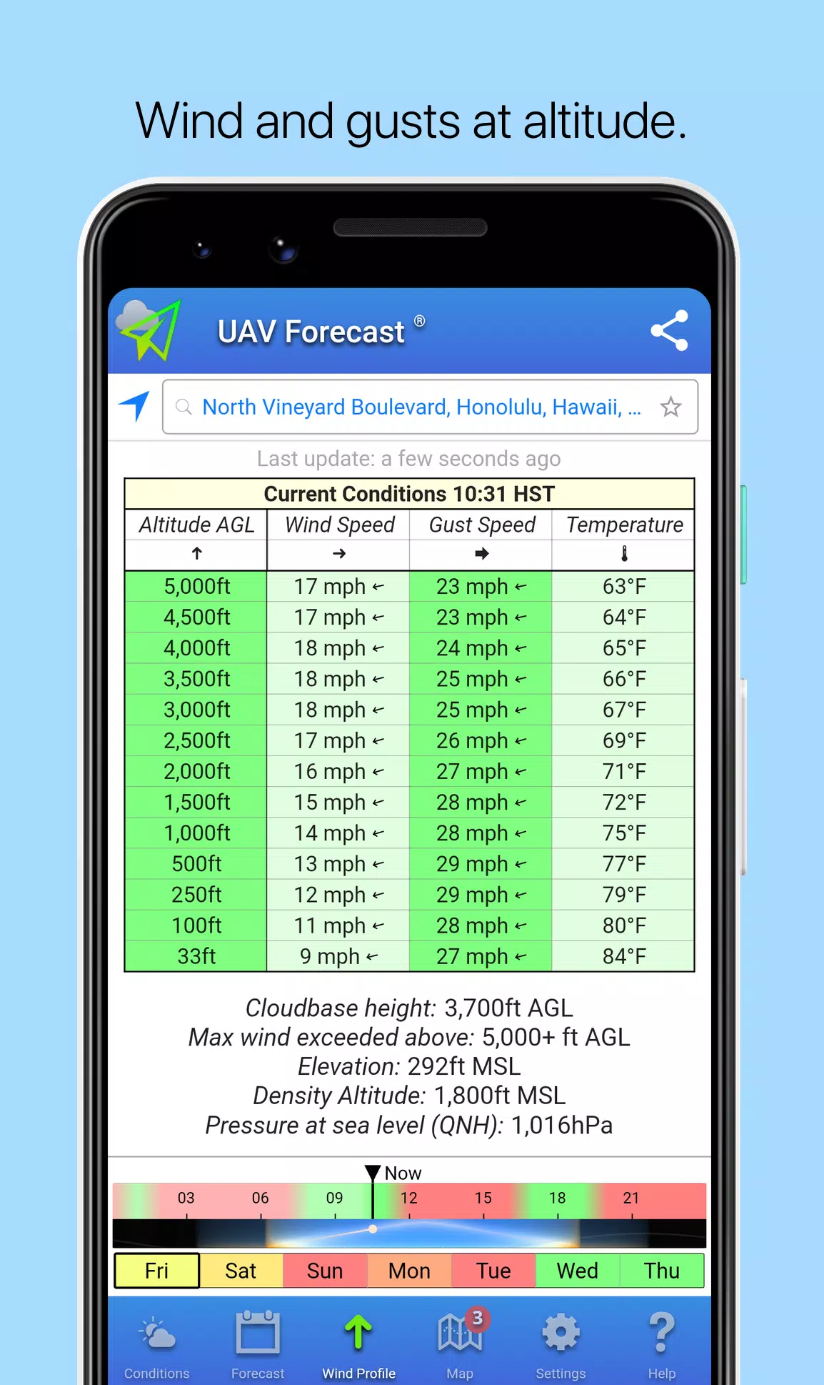 UAV Forecast應用截圖第3張
