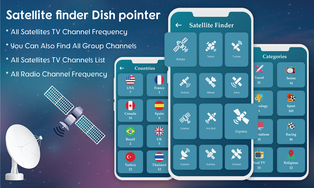 Satellite Finder-Dish Aligner Скриншот 1