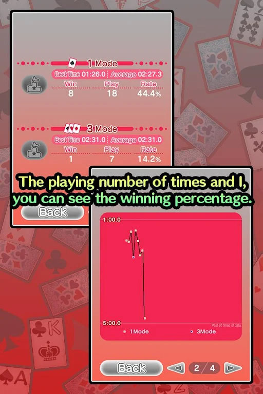 Basic Solitaire Klondike應用截圖第4張