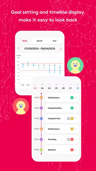 MySOS应用截图第3张