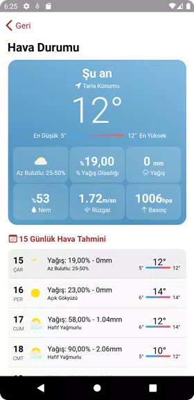 arppha Çiftçi应用截图第2张