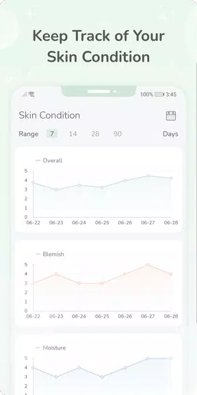 Skincare Diary  - 스킨 케어 루틴 스크린샷 2