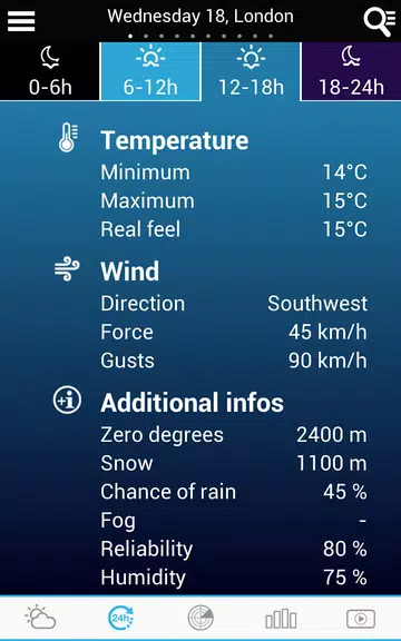Weather for Finland應用截圖第2張