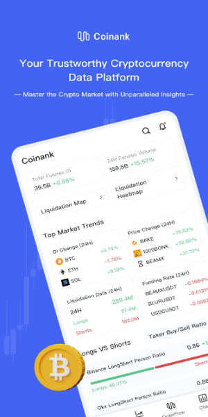 CoinAnk-Derivatives Orderflow Captura de pantalla 1