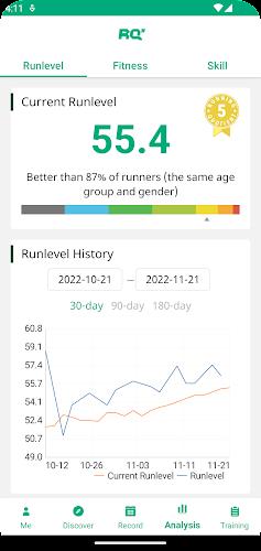 RQ Runlevel: Marathon Training スクリーンショット 4