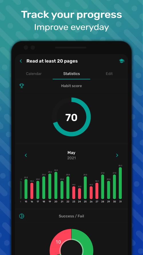 HabitNow - 日課、習慣、To-Do リスト スクリーンショット 4