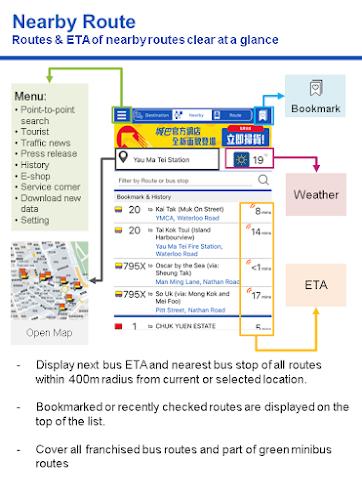 Citybus 스크린샷 2