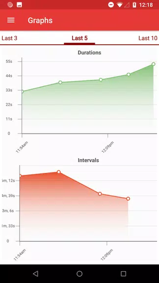 Contractions Timer for Labor スクリーンショット 2