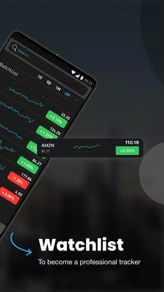 NASDAQ Live Stock Market Capture d’écran 2