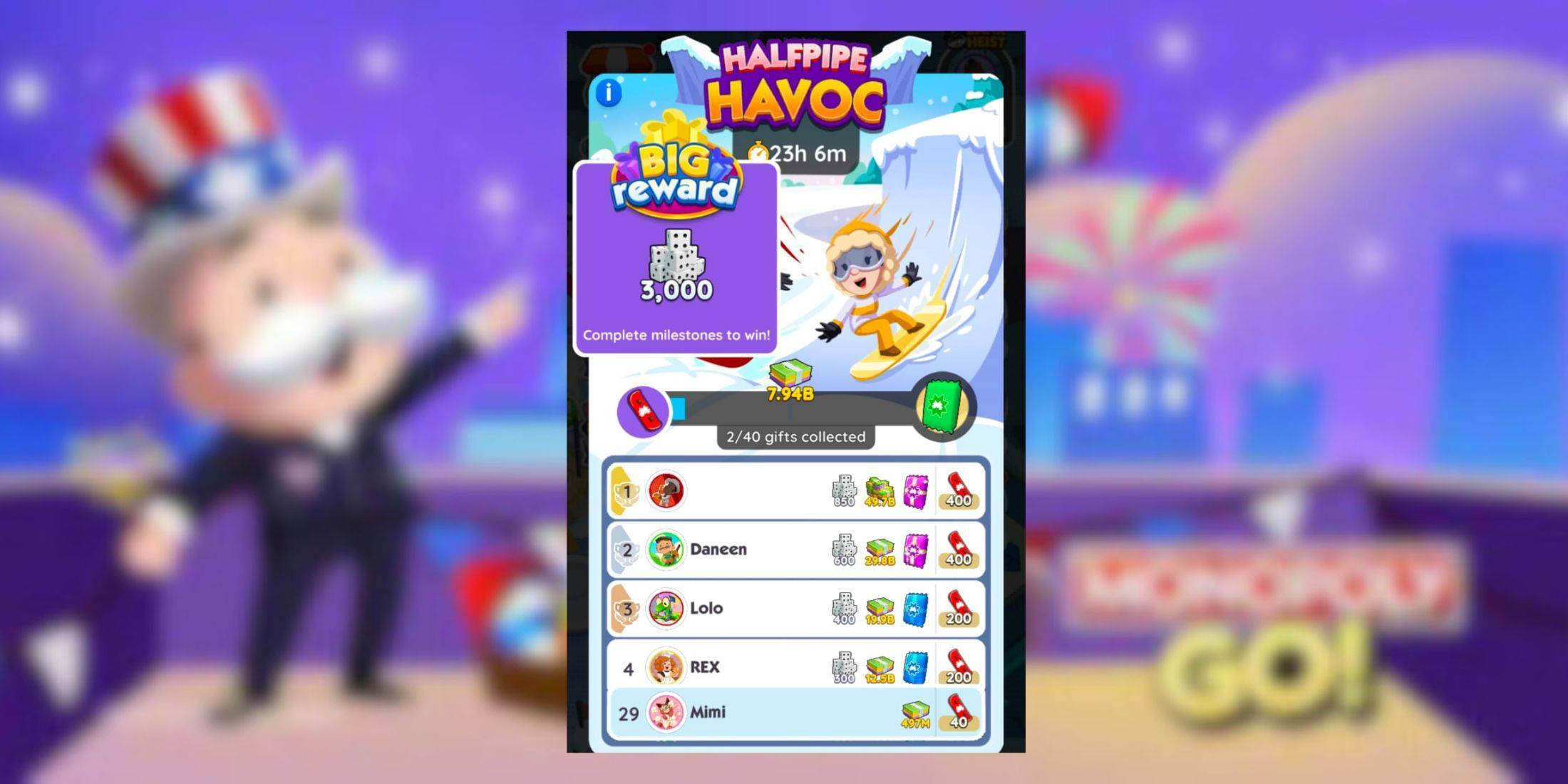 Monopoly GO : récompenses et jalons du Halfpipe Havoc