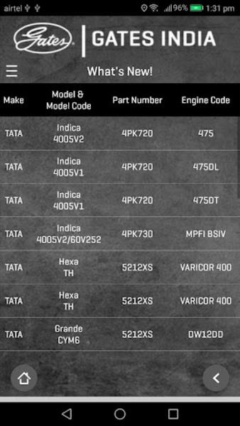 GatesIndiaGlobal スクリーンショット 1