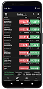 NetDania Stock & Forex Trader應用截圖第1張