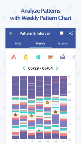 BabyTime (Tracking & Analysis) Screenshot 3