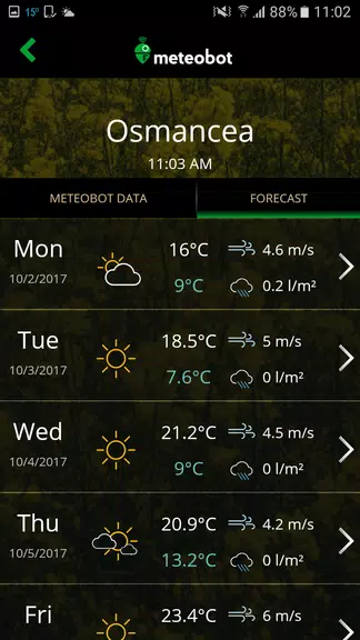 Meteobot应用截图第3张