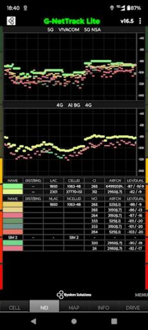 G-NetTrack Lite Captura de pantalla 3