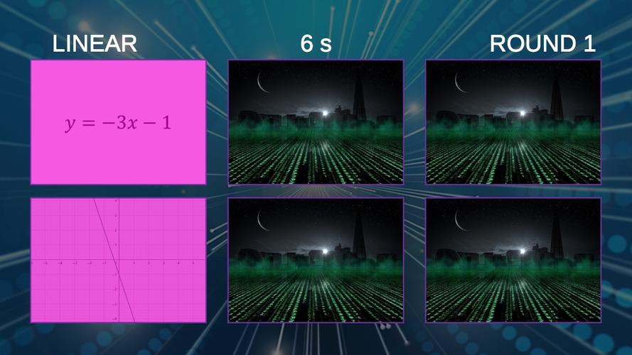 Functions & Graphs Screenshot 2