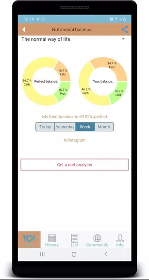 DietGram photo calorie counter應用截圖第2張