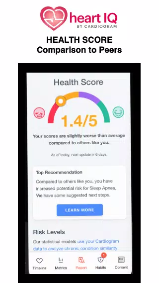 Cardiogram स्क्रीनशॉट 3