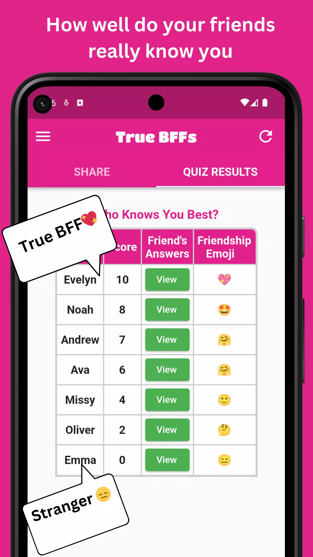 BFF Test - Friendship Test應用截圖第1張