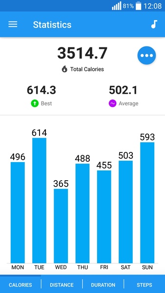 Zeopoxa Pedometer Capture d'écran 3