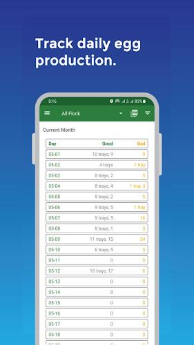 My Poultry Manager - Farm app Capture d'écran 1