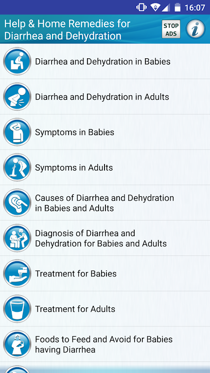 Diarrhea and Dehydration Help应用截图第1张