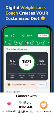 Low Carb Tracker & Recipes App应用截图第2张