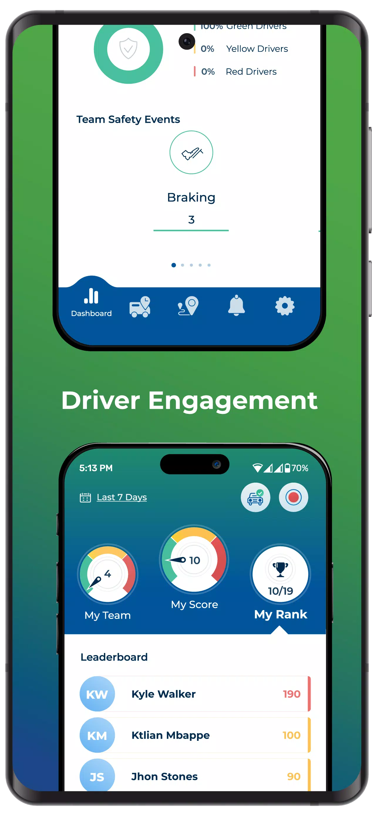 GreenRoad Drive應用截圖第2張