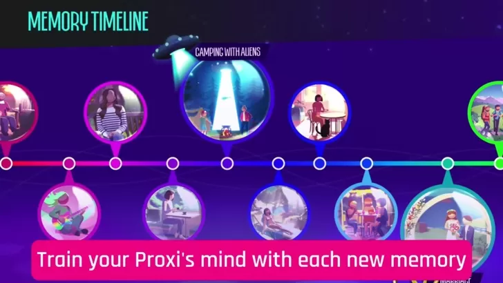 Proxi Preorder and DLC
