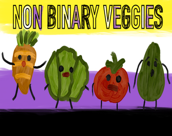 Non Binary Vegetables (The Veggie Dating Sim) स्क्रीनशॉट 1