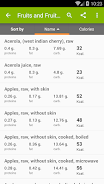 Calories in food Capture d'écran 3