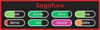 Sagafura