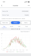 Deye Cloud应用截图第4张